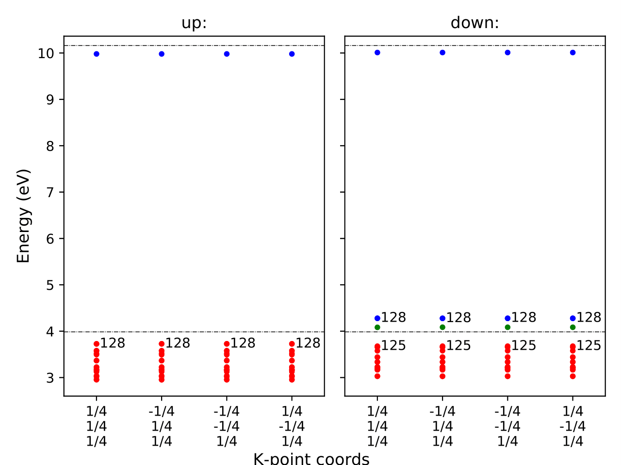 _images/eigenvalues.png