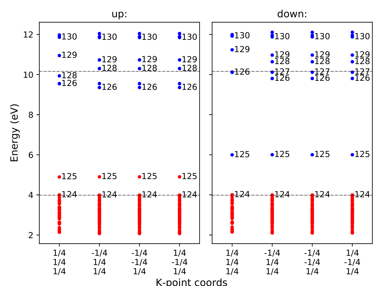 _images/eigenvalues_final.png